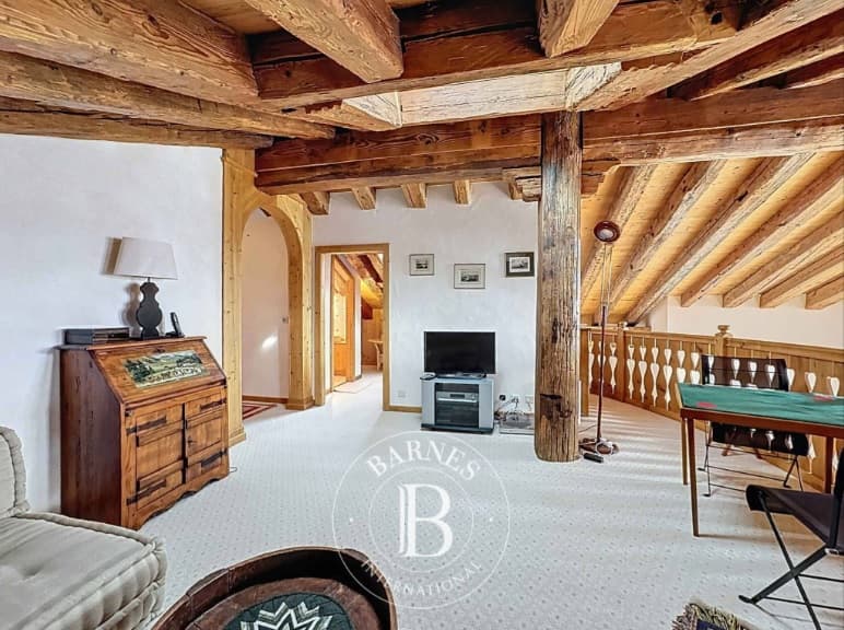 2008 – Appartement 6,5 pièces – 4700000CHF – 248m²